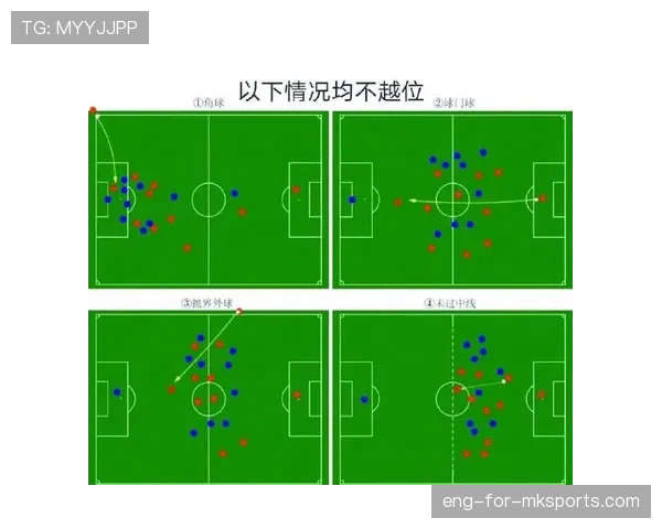 越位规则判罚关键条件详解及常见误区分析