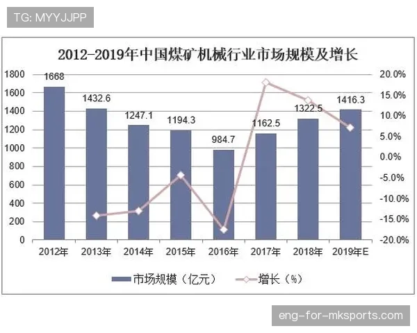 多萨里近期进攻端表现与提升趋势分析