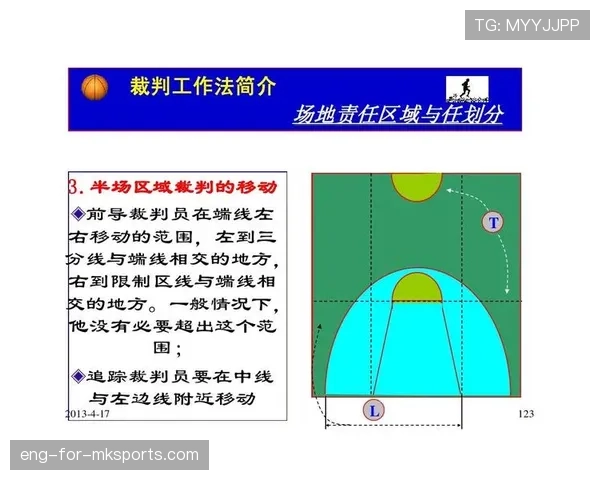 全面解析篮球规则中裁判协商判罚流程的具体步骤与执行标准