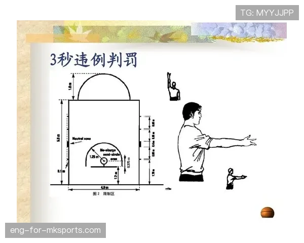 篮球比赛中拖延时间违例的判定标准有哪些