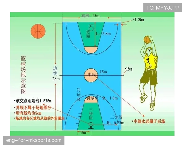 篮球规则解析：争议球处理规则的判定依据