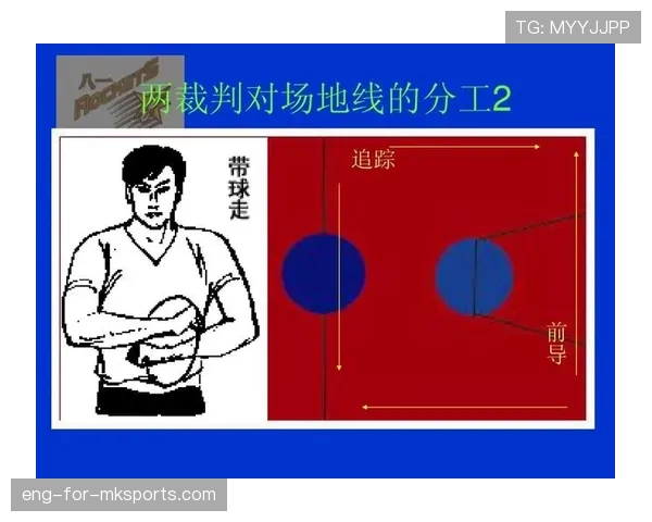 篮球规则中如何判定打手犯规的构成条件与具体判罚尺度