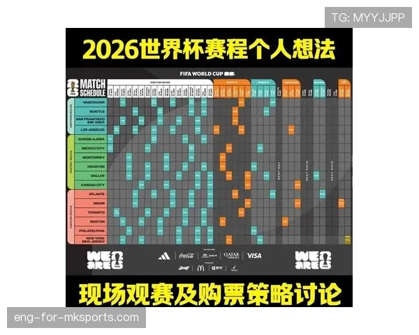 2026世界杯小组第三出线规则是什么，如何计算和规定
