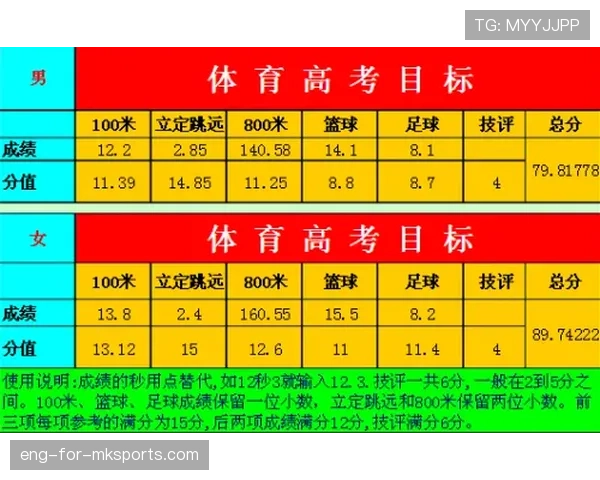 篮球规则：解析何为“非法身体接触”及判定标准