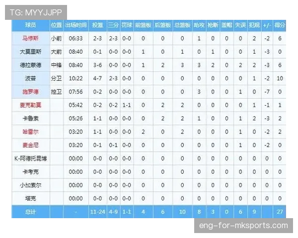 篮球防守三秒规则是什么？新手球员快速掌握要点
